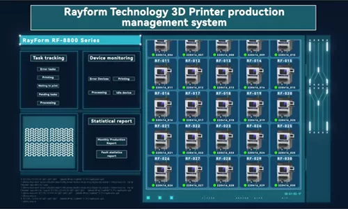 Equipment cluster control technology