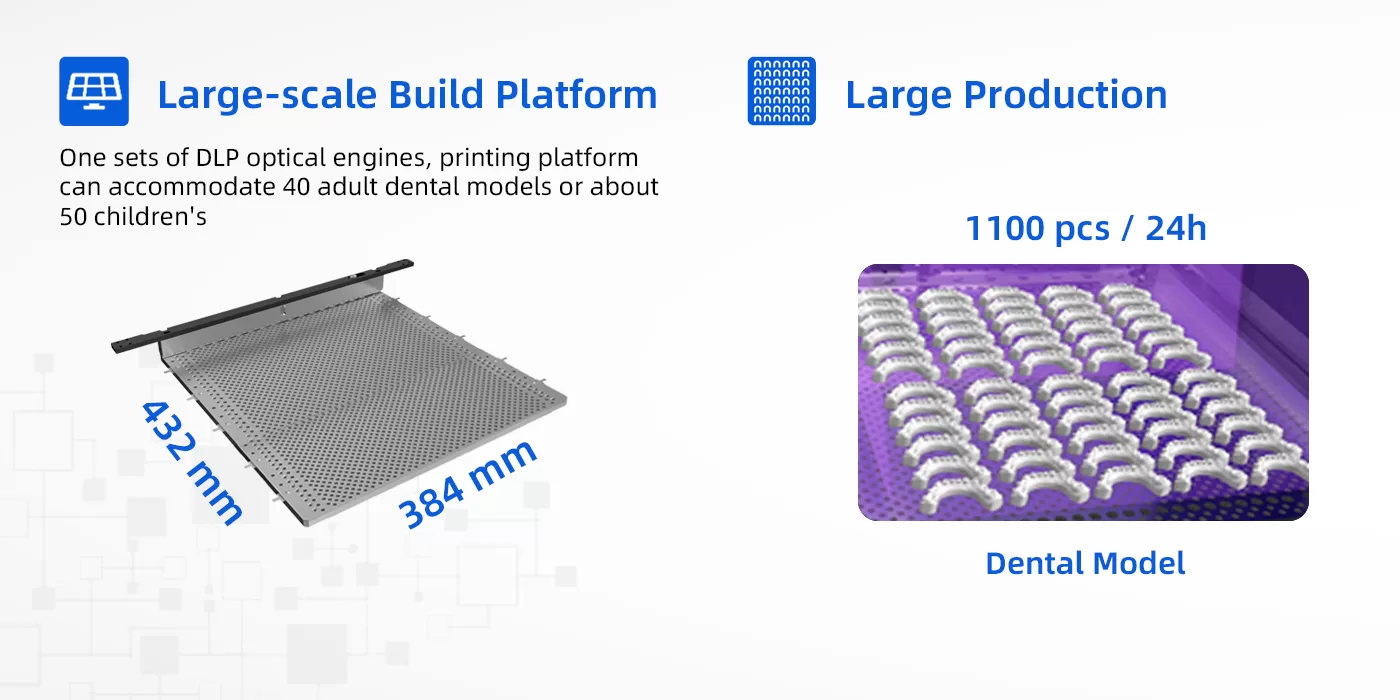 Large build platform and Large Production RF4050