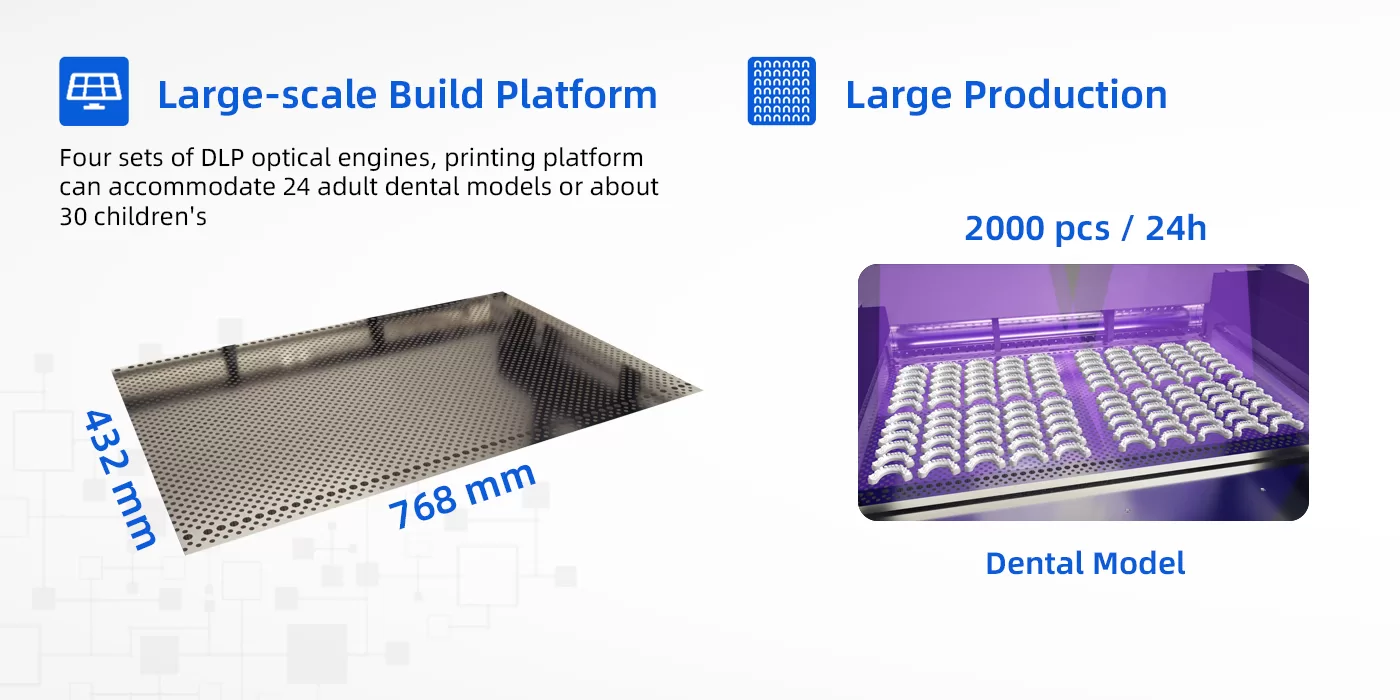 Large build platform and Large Production1