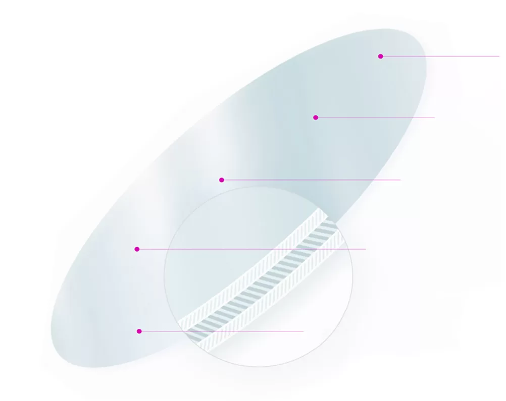 TPU material key technology1