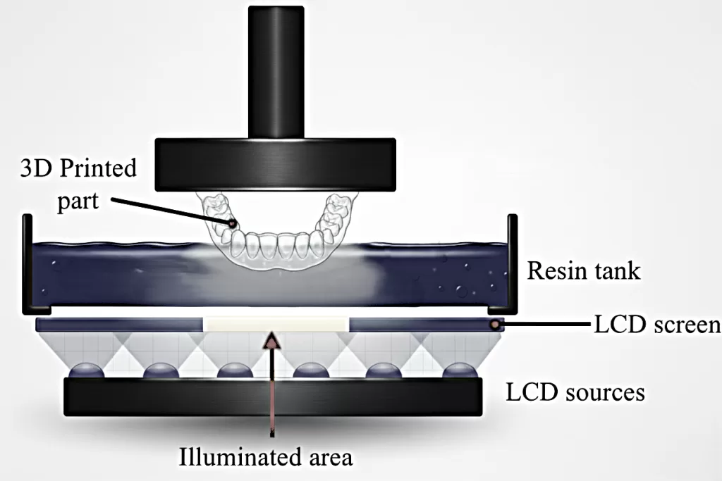 LCD schematic diagram