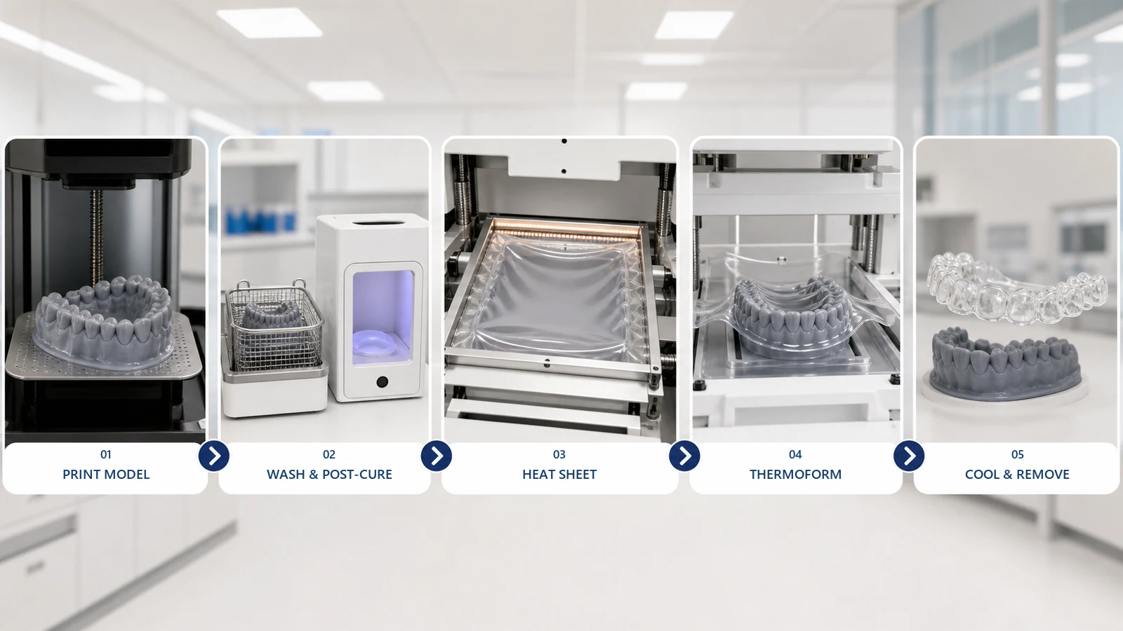 clear aligner thermoforming workflow with high temp model resin